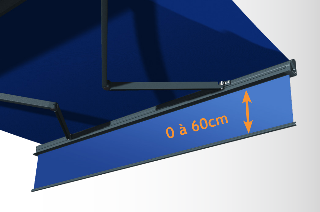 Lambrequin enroulable sur le coffre