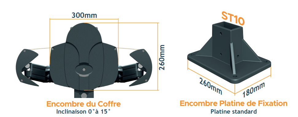 Piece principale du store banne double pente DuoSun Max