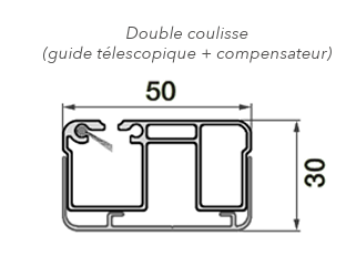 double coulisse moustiquaire