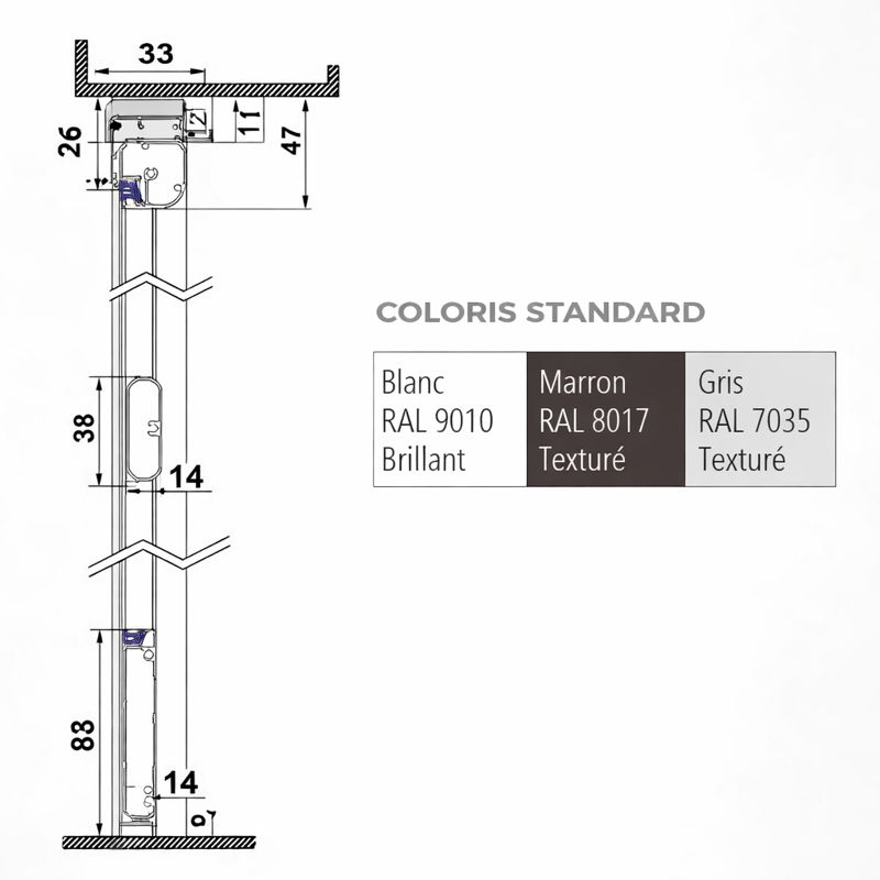 encombrement moustiquaire porte